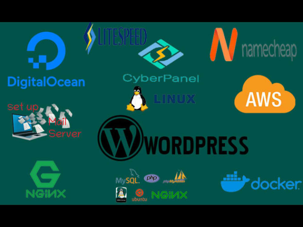 Your website or docker image deployed on digital ocean, AWS, GCP, AZURE Upwork