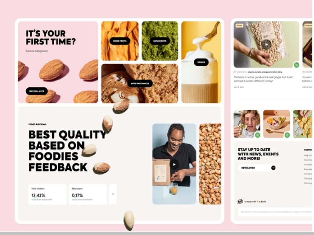 Design your responsive WordPres eCommerce website and responsive ...