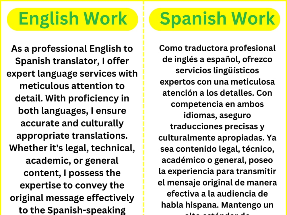 A Translator English Spanish And Urdu For Professional Upwork 3111