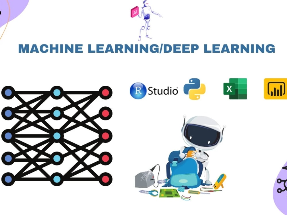 A predictive and descriptive machine learning model | Upwork