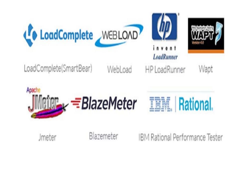 Automation Tester Delivering Unparalleled QA Quality as an SDET