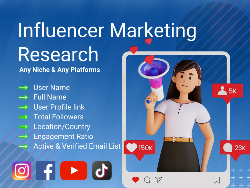 Influencer PR Outreach Marketing Package