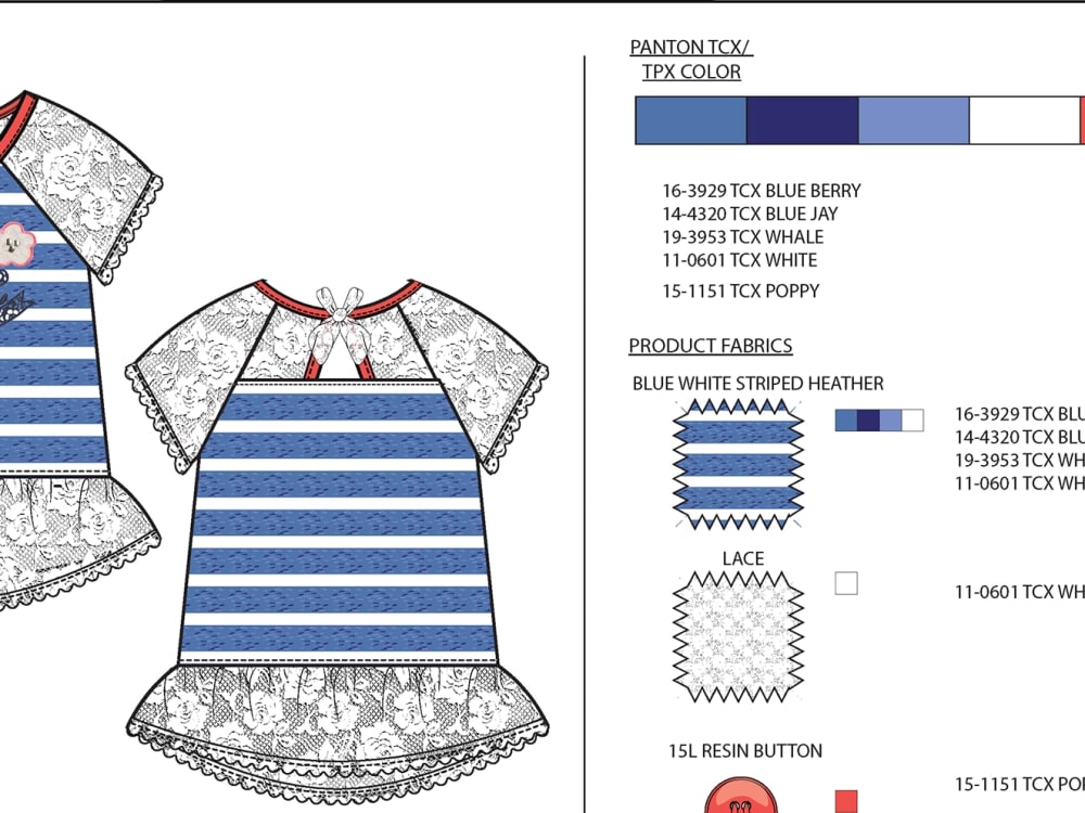 FULL PACKAGE DESIGN/ DEVELOPMENT Upwork
