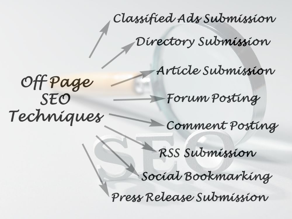 What Is Off Page SEO? Top 10 Off-Page SEO Techniques