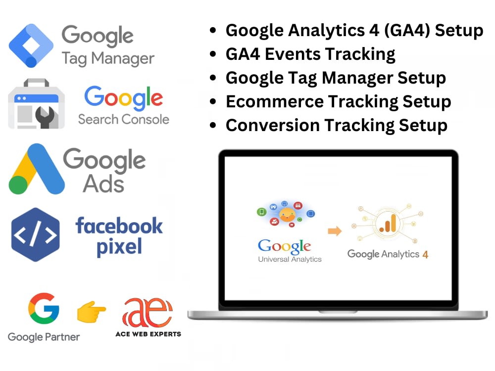Tag Manager Search Console In Google Analytics Instalacja Pakietu