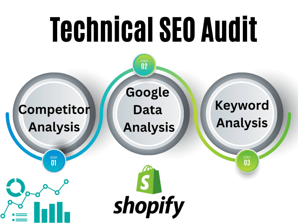 How to SEO Audit Shopify? Expert Tips for Boosting Traffic