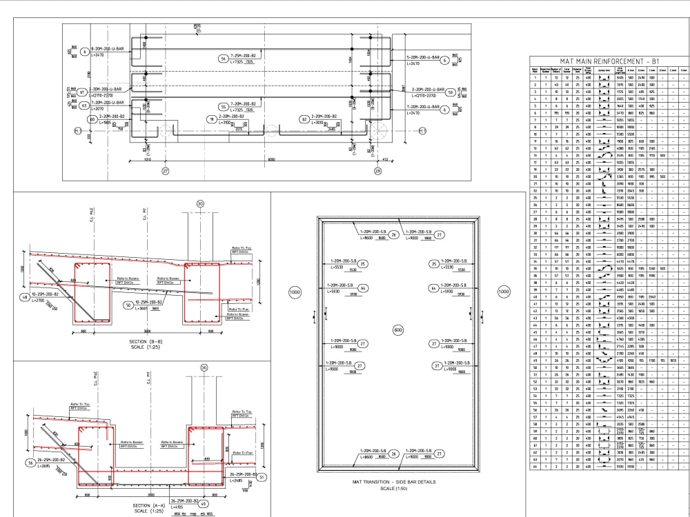 Detailed Rebar Drawings with Bar Bending Schedule (BBS) and Takeoffs