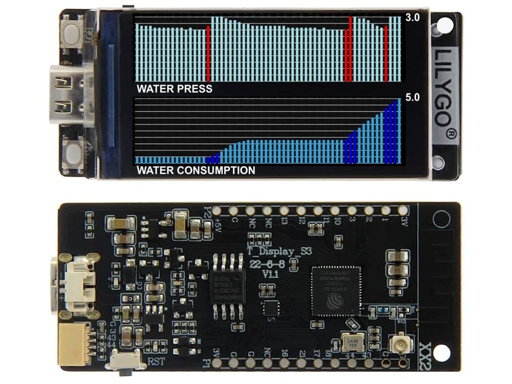 The Internet of Things with ESP32