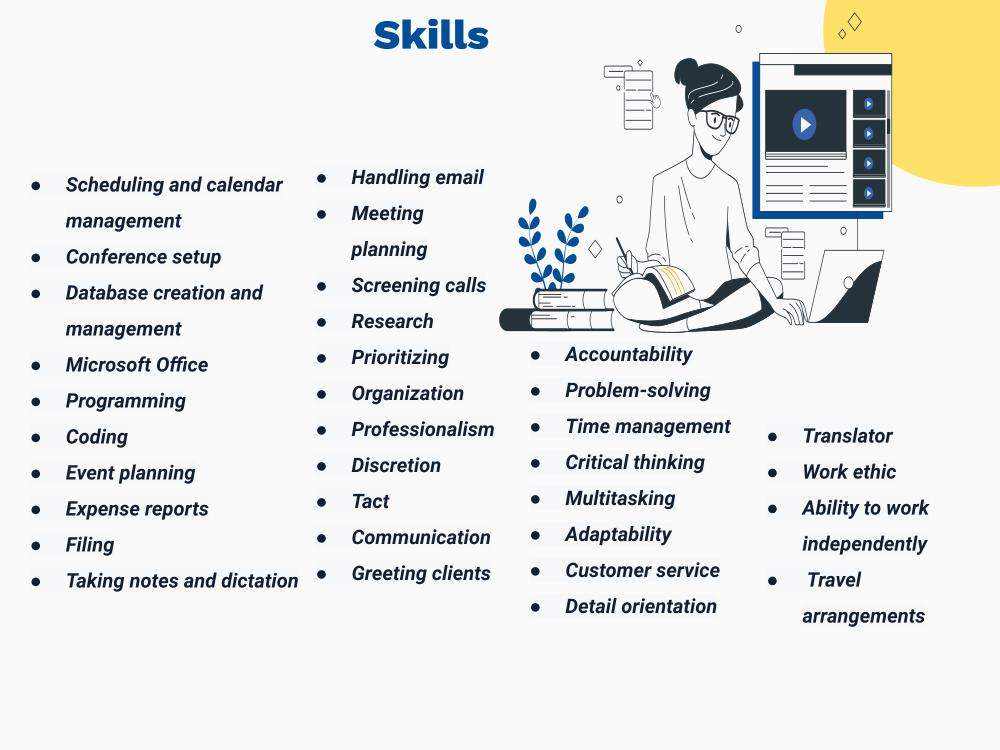Personal Assistant who has experience in Admin, Sales and Programming ...