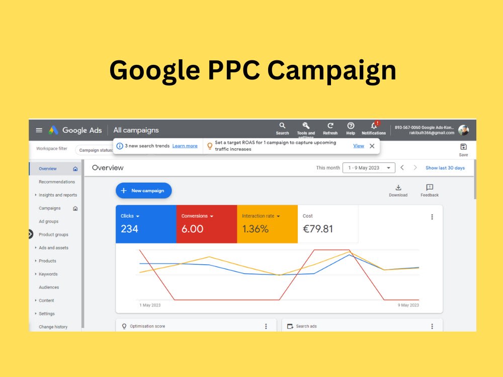 Responsive Google AdWords Google PPC for Real Estate Business site