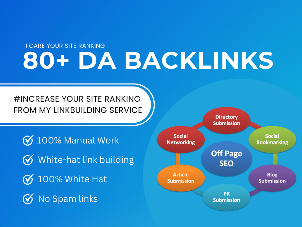 Cloud Hosting Backlinks