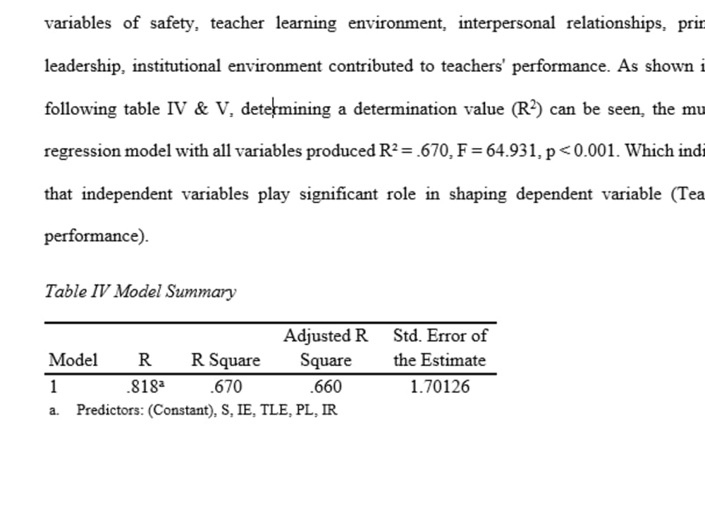 SPSS Analysis With Interpretation Upwork Spss analysis with interpretation upwork