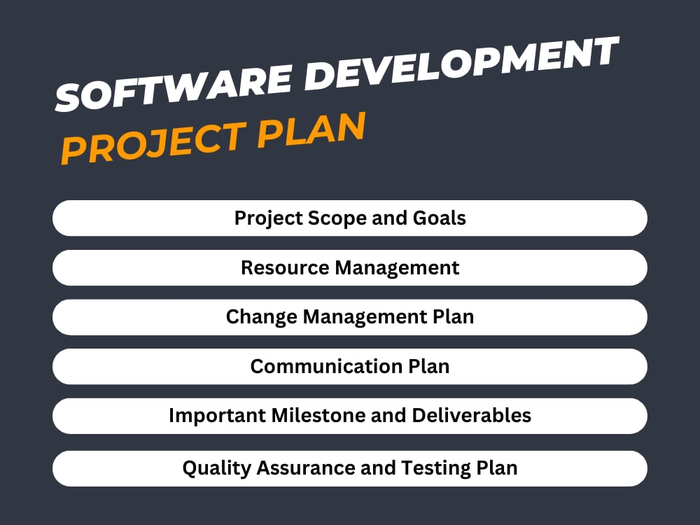 Software Development Project Plan | Upwork