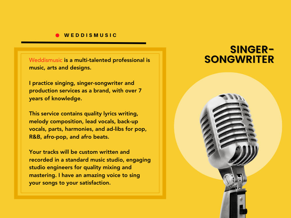 Heelo songwriting community : r/Songwriters