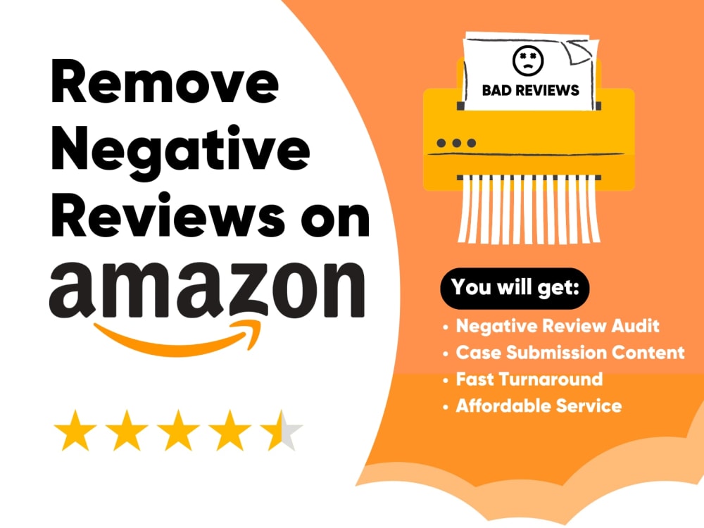 Analysis and Case Submission Content for Amazon Negative Review Removal
