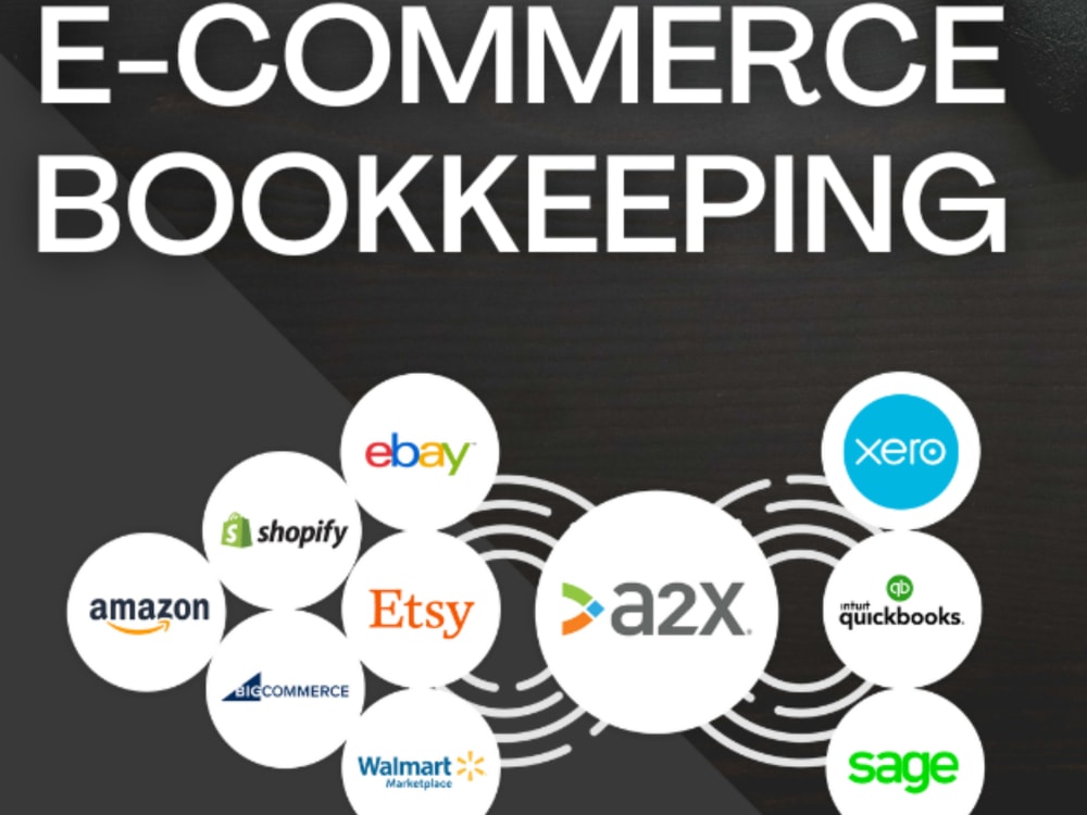 Amazon FBA Accounting on Quickbooks online or spreadsheet Upwork