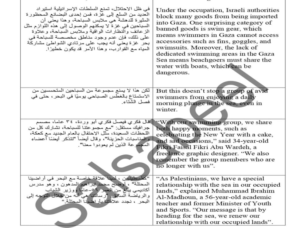 A Professional EnglishArabic Translation & Double Proofreading Upwork