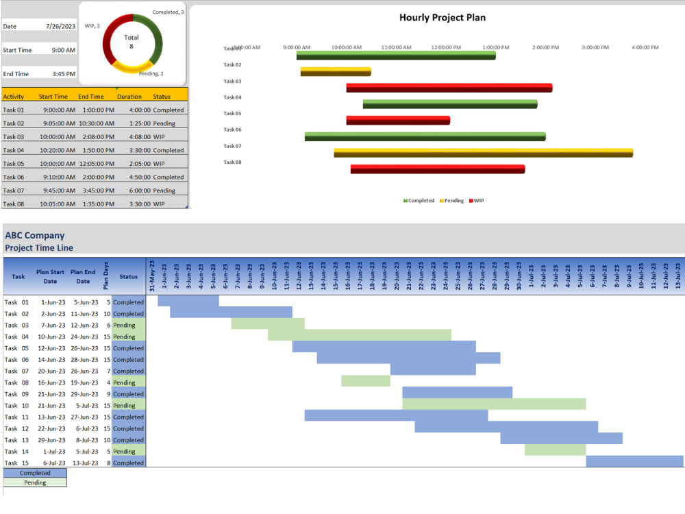 The Professional Excel Gantt Chart for your projects Upwork