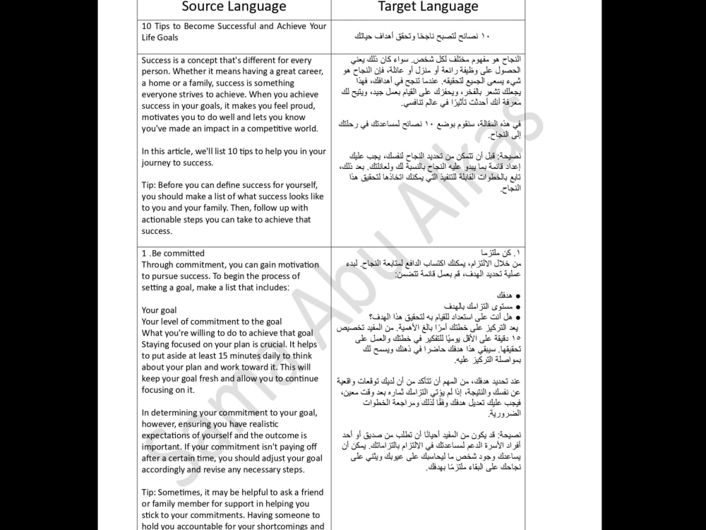A professional ArabictoEnglish translation and Proofreading Upwork