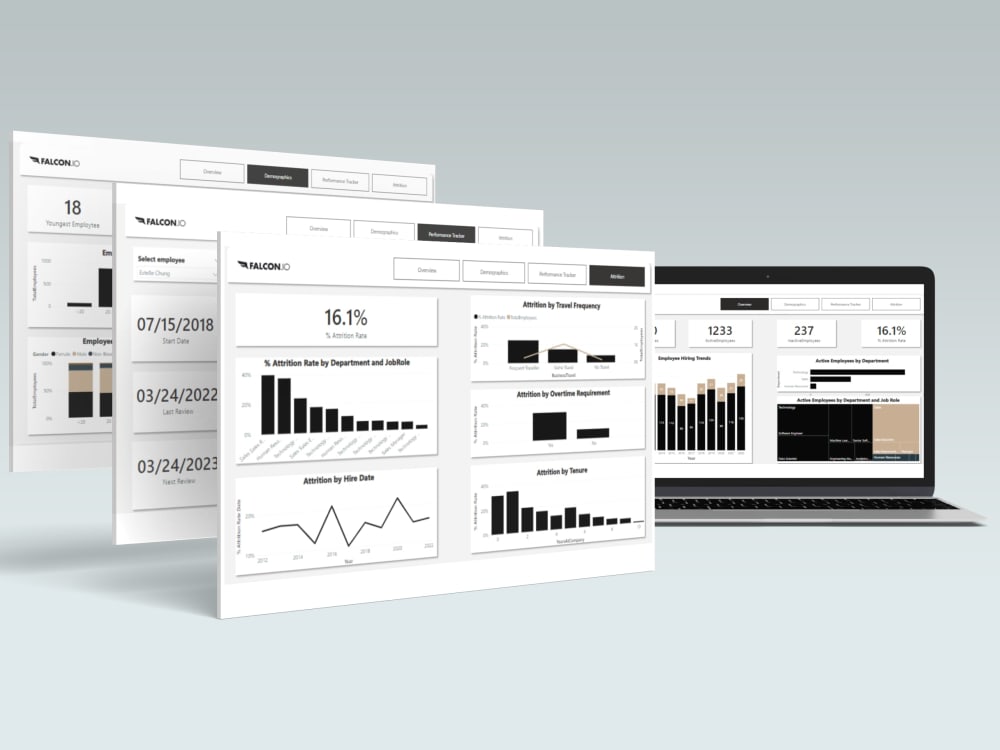 An interactive , insightful power bi dashboard with a data story | Upwork