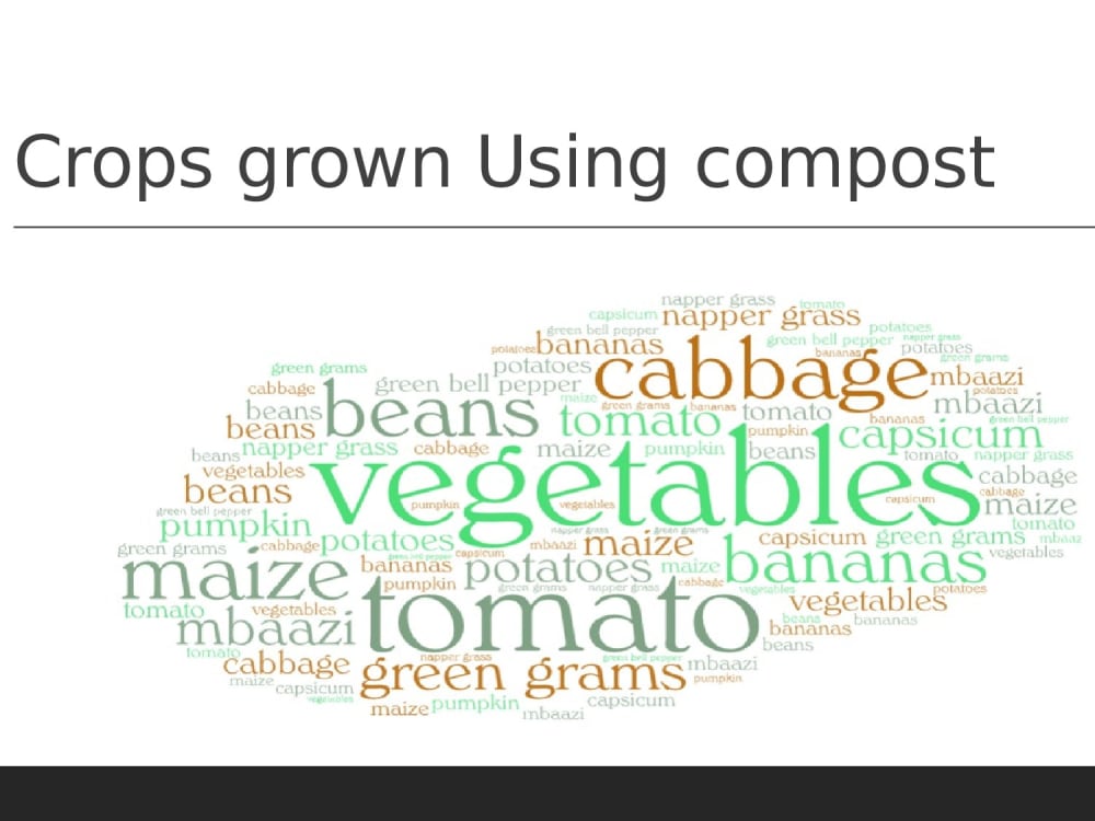 Meaningful insights from various datasets using R, SPSS, Minitab, Base
