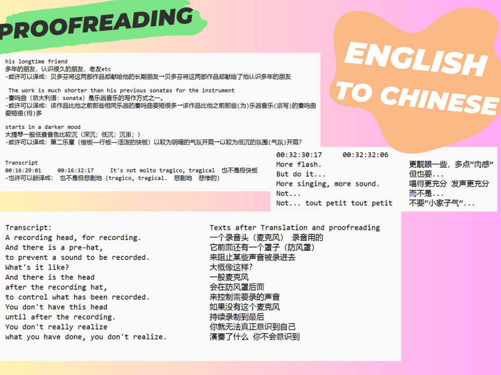 English to Chinese or French to Chinese Translation and Proofreading Upwork