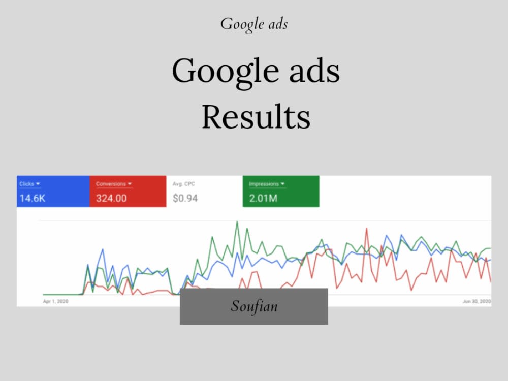 Boost Your Business with a Google Ads Expert! Upwork