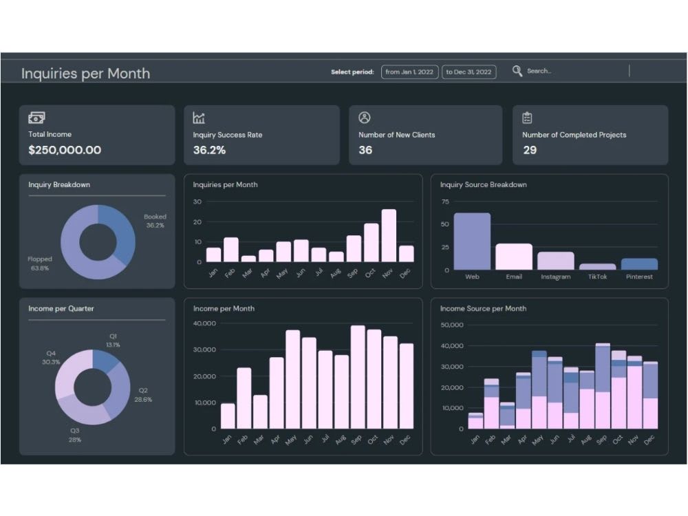 Advanced Data Insights With Dashboards Excel Upwork Advanced Data Insights With Dashboards Excel Upwork