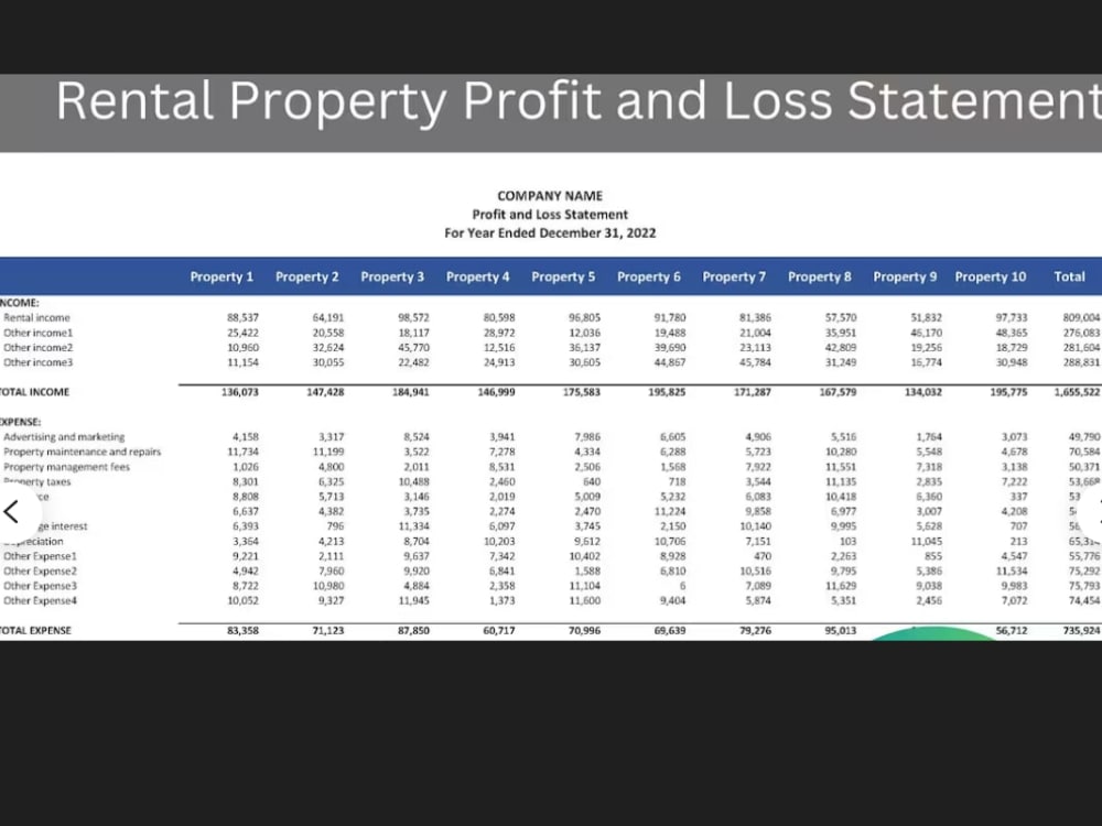 Real Estate bookkeeping & accounting in Quickbooks Upwork