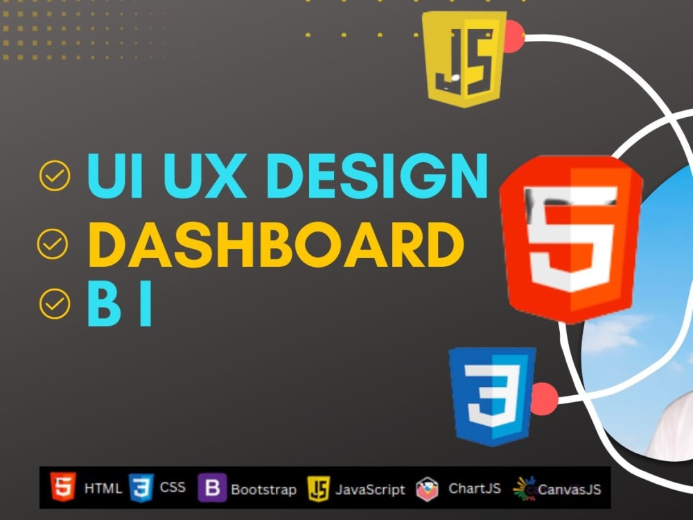 A seamlessly integrated UI/UX, BI, and dashboard design for your ...