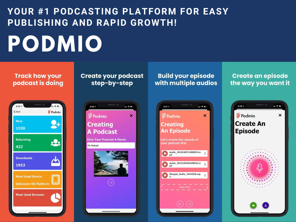 Android App Ios App Admin Panel Mobile Web App Development Upwork Android App Ios App Admin Panel Mobile Web App Development Upwork