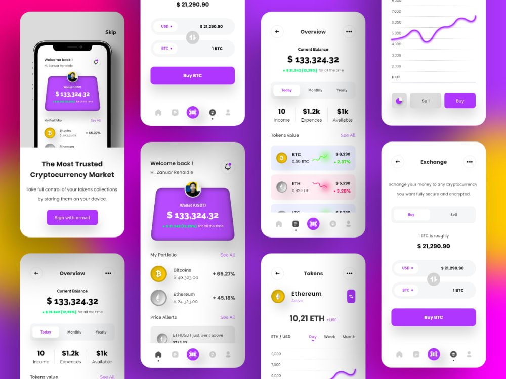 Captivating Mobile App UI/UX Design Delivers Exceptional User ...