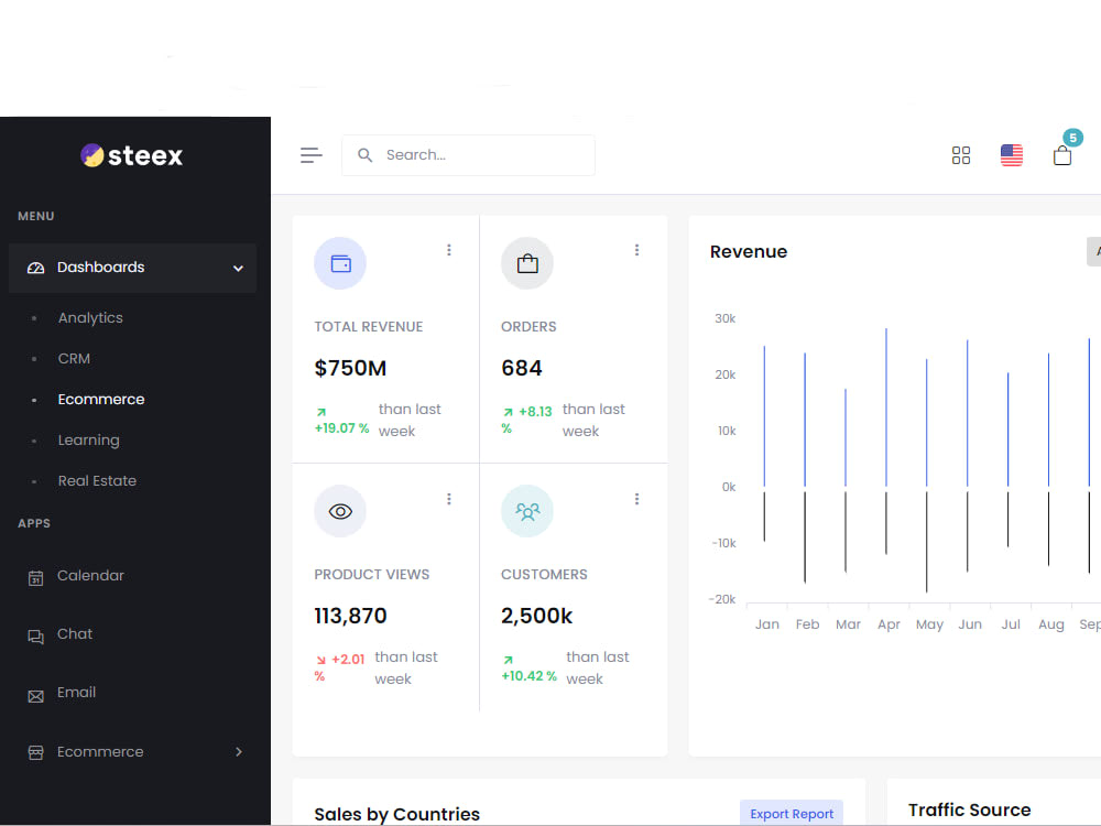 Design and develop PHP laravel custom CRM admin dashboard and web app ...