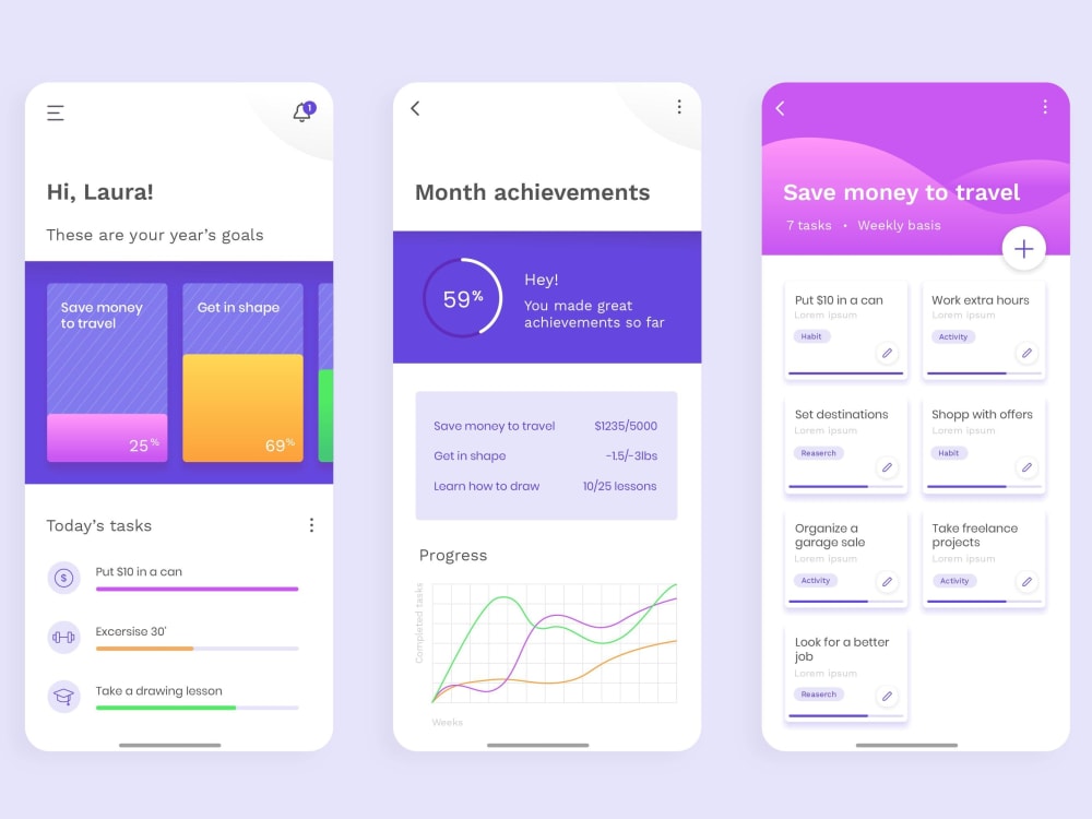 Mobile app ui ux design or website ui ux design or ui ux design | Upwork