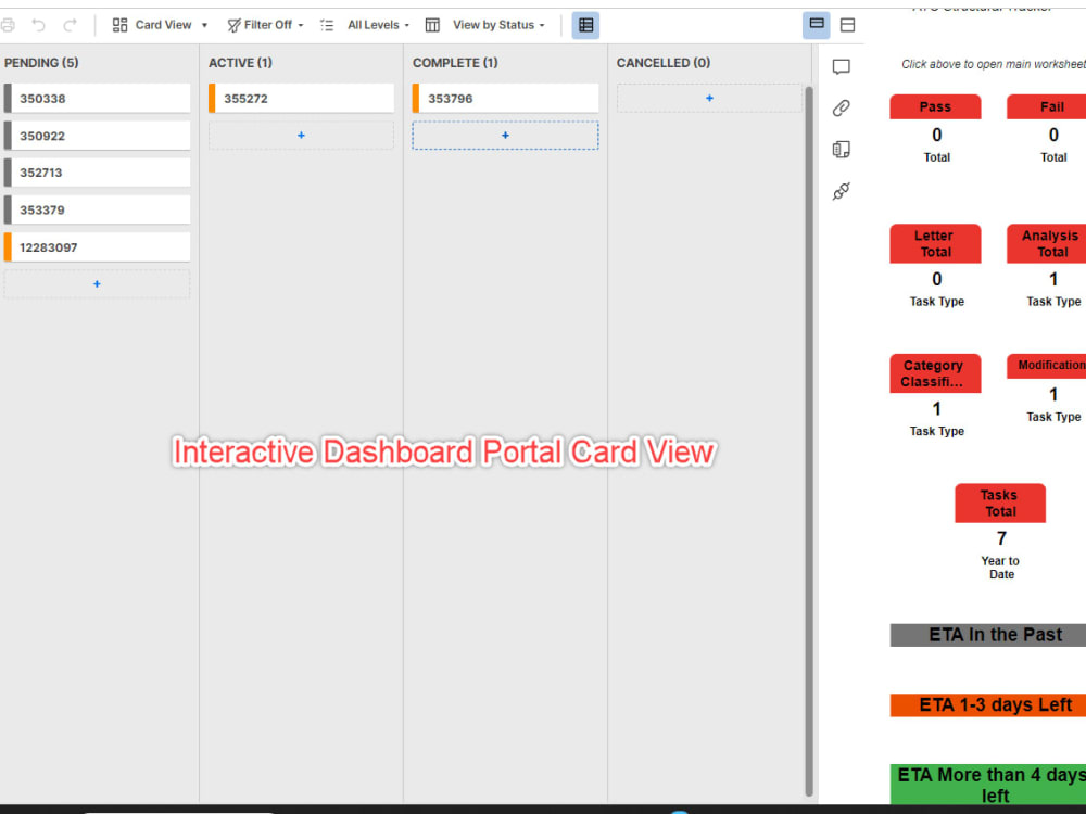 Smartsheet Dashboard development + custom reporting & Interactive Workflow Upwork