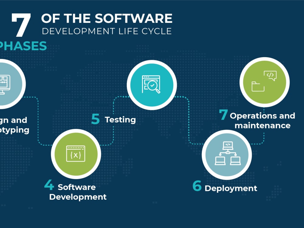 A Custom Data Processing Tool That Exceeds Your Goals And Expectations A custom data processing tool that exceeds your goals and expectations
