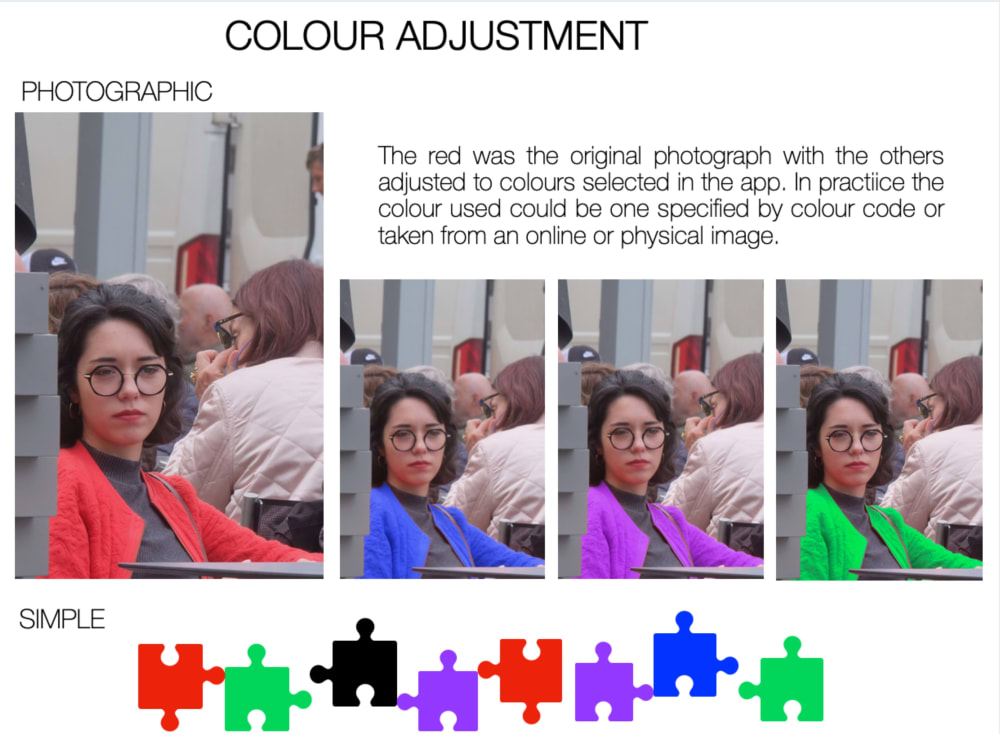 Your photograph, processed, modified and improved | Upwork