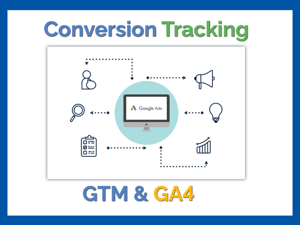 6 GTM Motions. 6 Expert Case Studies.