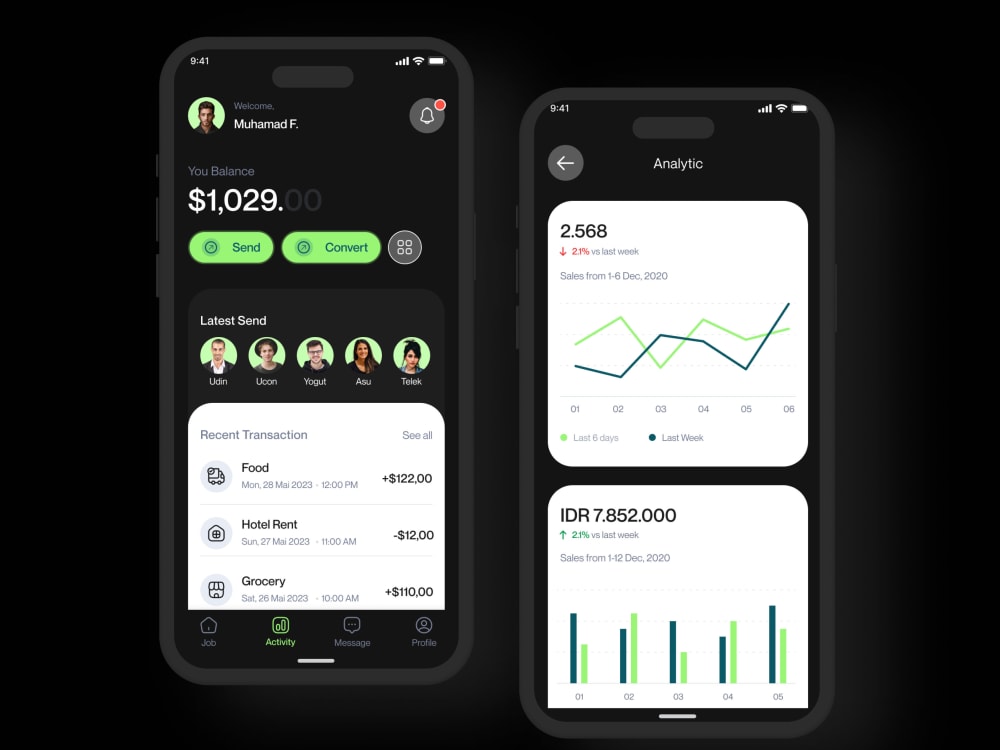 Design a professional & beautiful mobile app and website ui ux | Upwork