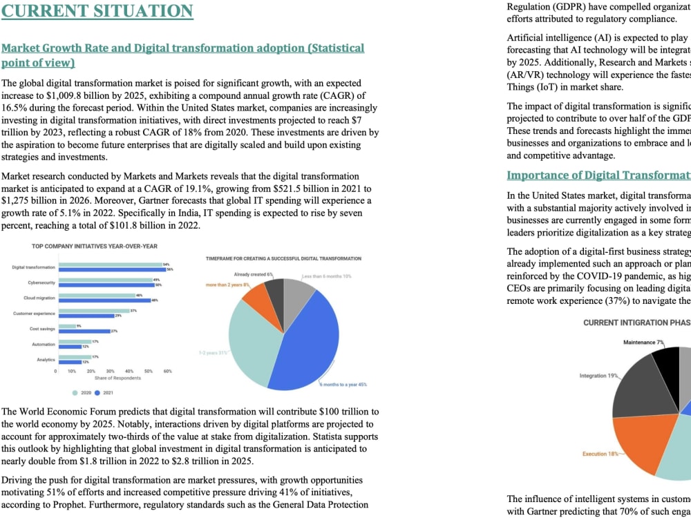 EB2-NIW Visa Business Plan Sample (no company) for Marketing