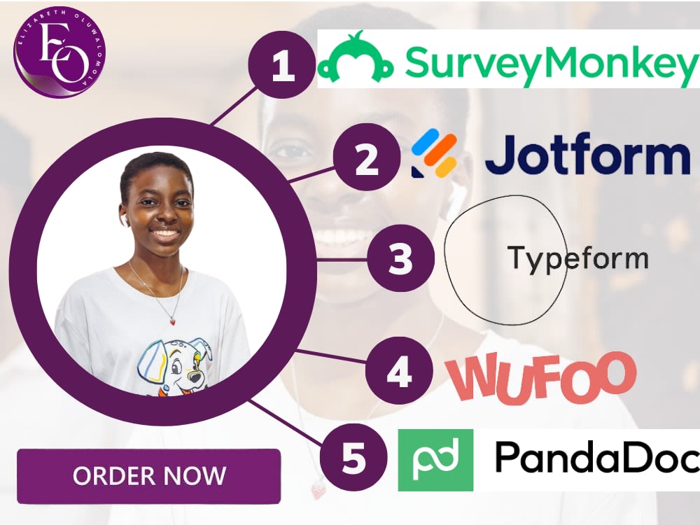 Typeform Review and Rating: Pricing, Features, Pros & Cons - Pandadoc