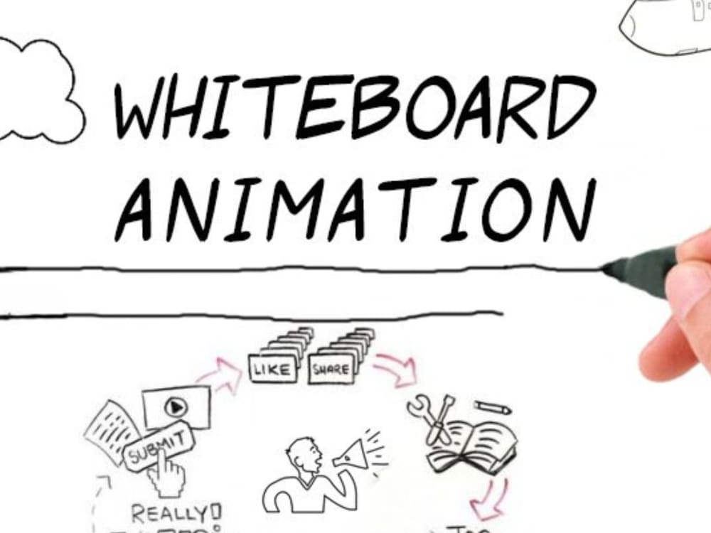 A whiteboard animation explainer video for your brand and business Upwork