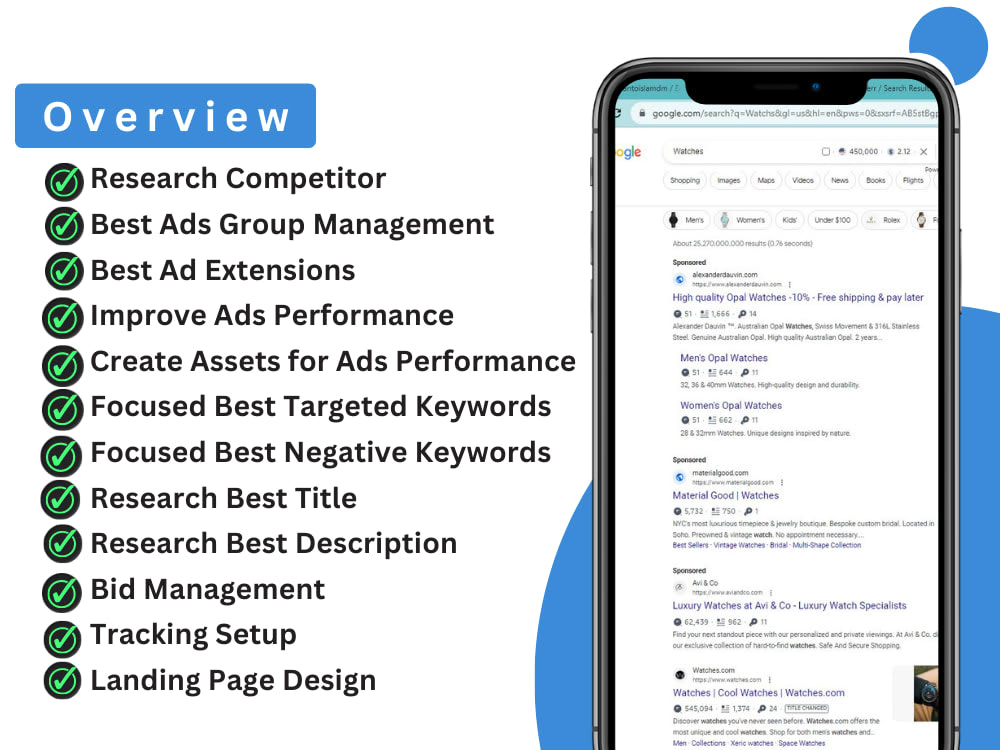 Google Ads Setup+ Management to drive targeted traffic and boost your ...