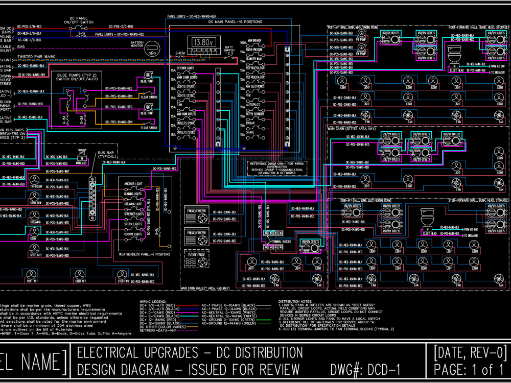 A detailed wiring diagram and equipment list Upwork