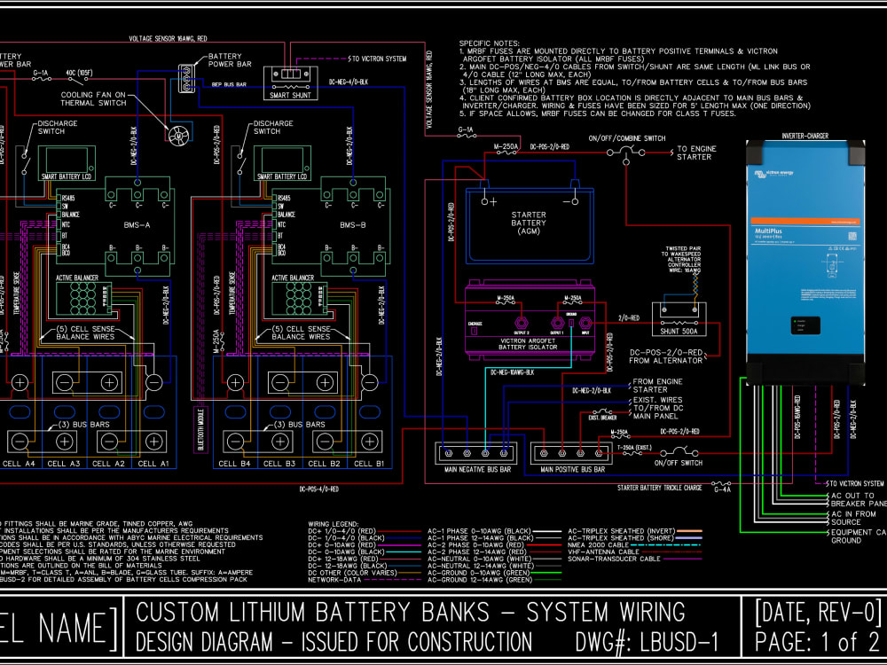 A detailed wiring diagram and equipment list Upwork