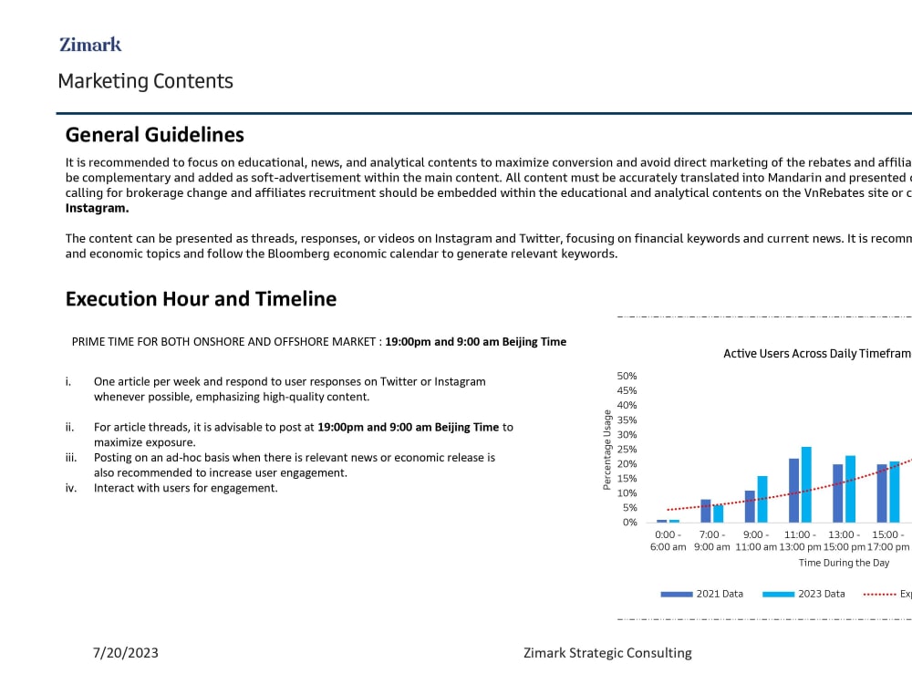 An hour of management consulting service from bulge bracket vendor Upwork