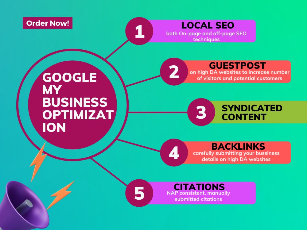 Google My Business And Local Seo Optimization Upwork Google My Business And Local Seo Optimization Upwork
