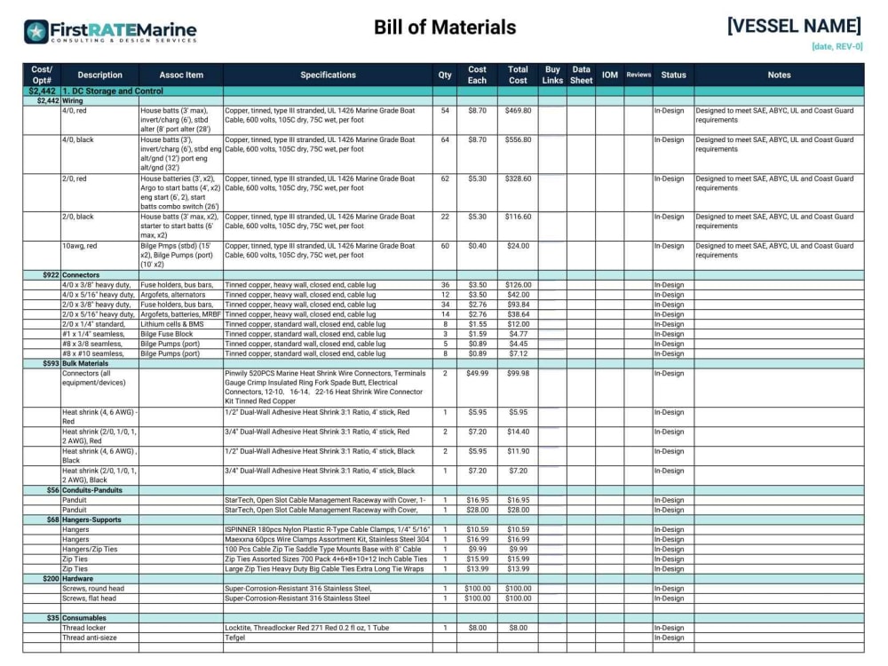 A marine electrical design for DC house battery and monitoring systems ...