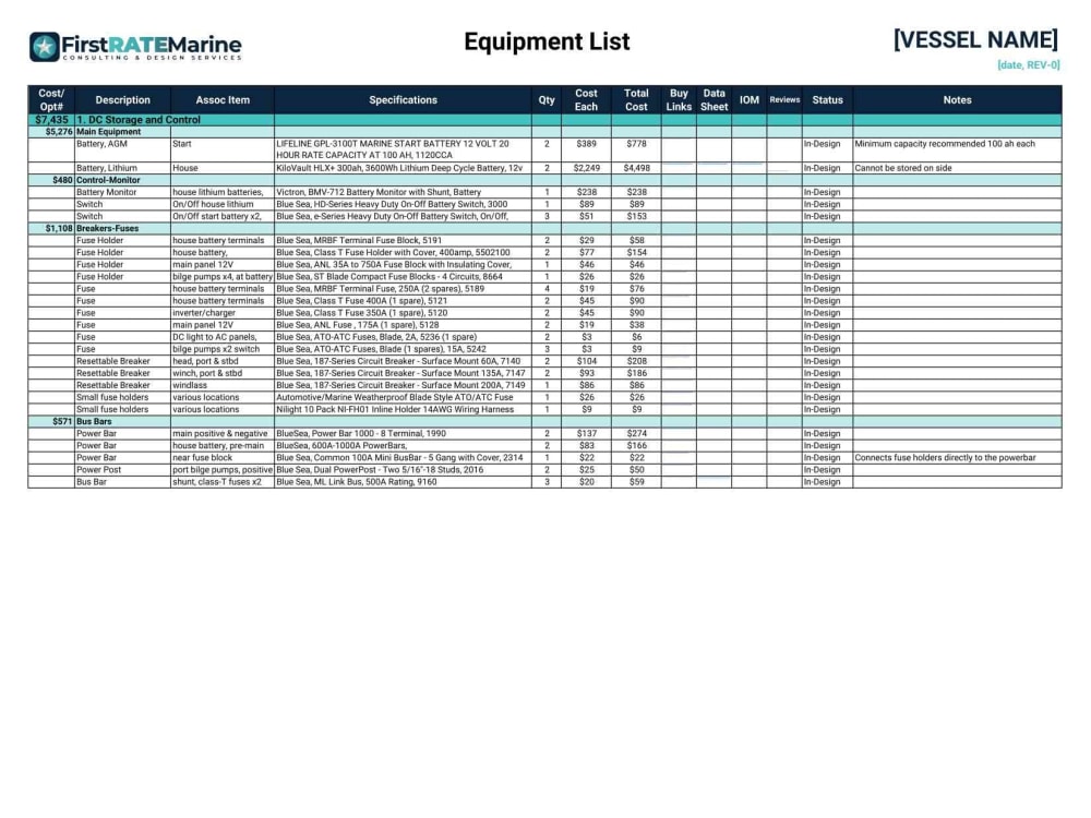 A marine electrical design for DC house battery and monitoring systems