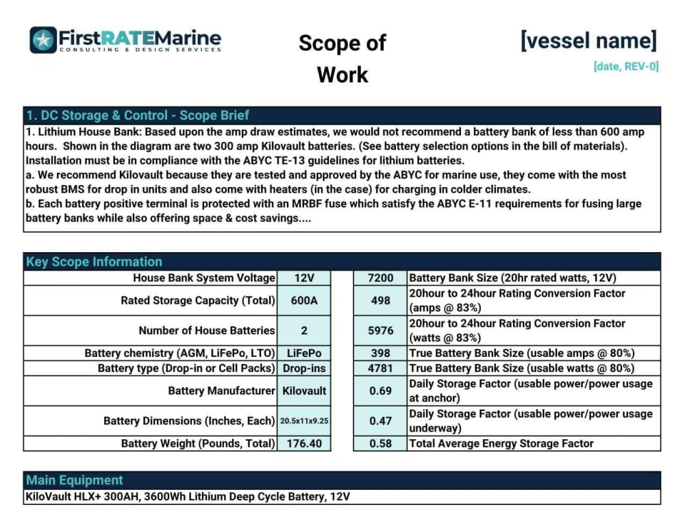 A marine electrical design for DC house battery and monitoring systems